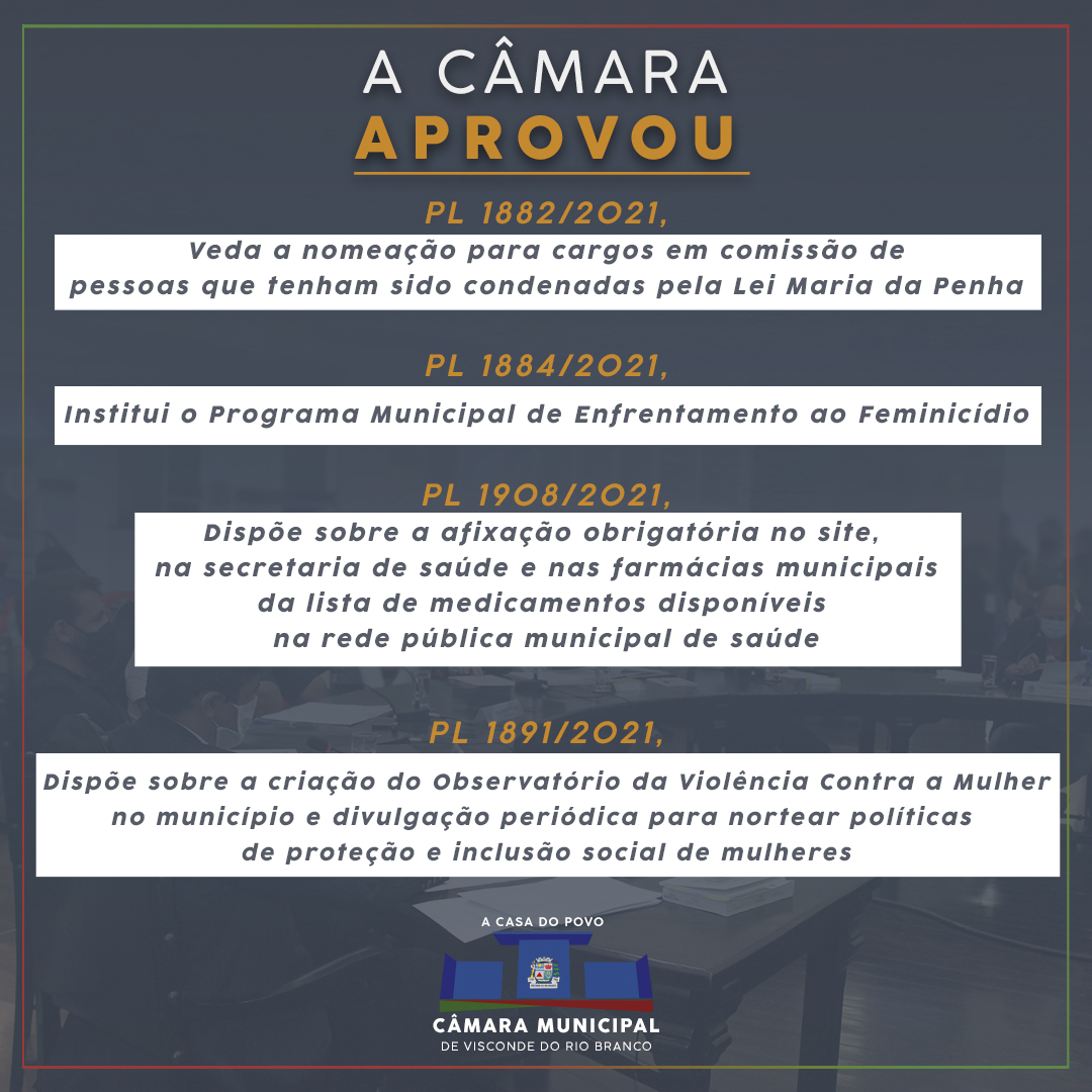 Câmara aprova quatro projetos na primeira reunião de Setembro. Três deles em relação ao direito das mulheres